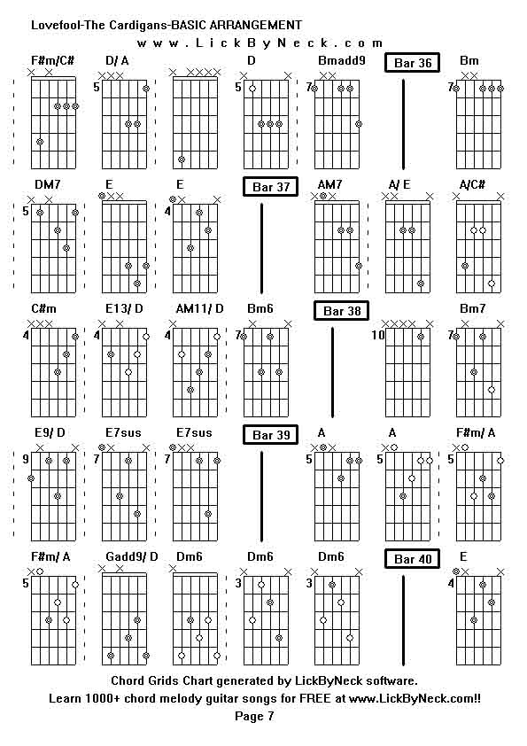 Chord Grids Chart of chord melody fingerstyle guitar song-Lovefool-The Cardigans-BASIC ARRANGEMENT,generated by LickByNeck software.